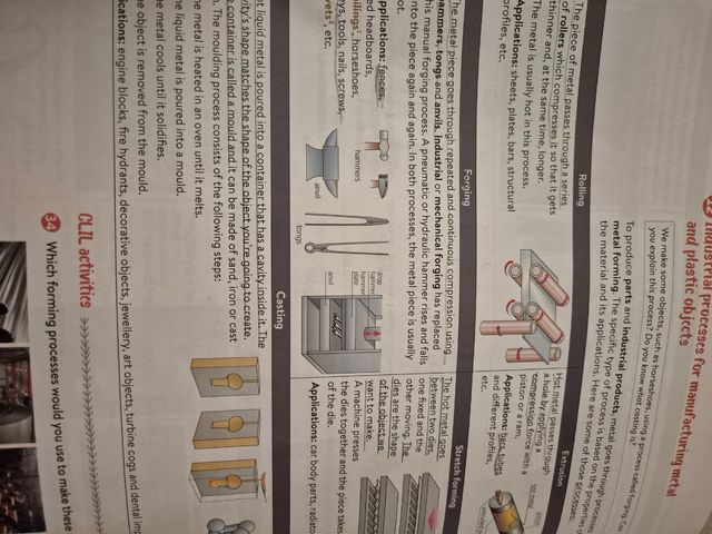 Technology & Digitisation I ESO. Student's book...