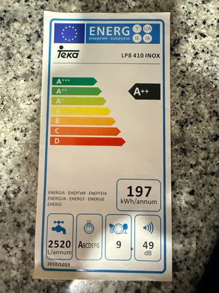Lavavajillas Teka LP8 410 A++