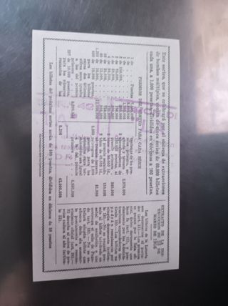 Lotería Nacional: Billetes antiguos