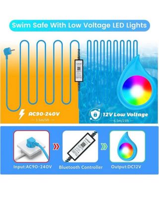 Luci Piscina LED 10W Lampada Sommergibile Foco