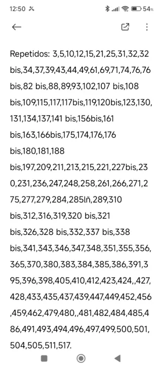 Cromos Adrenalyn XL LaLiga
