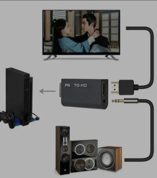 Convertidor PS1/PS2 a HDMI