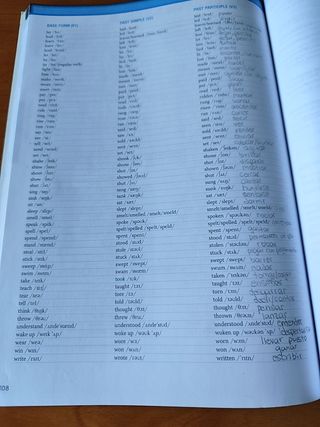 Libro de Inglés "Workbook" de 2º ESO