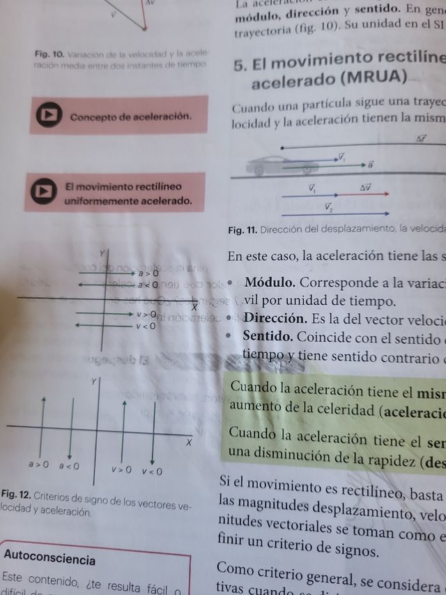 Física y Química 4 ESO LOMLOE.