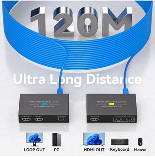 Extensor HDMI KVM USB