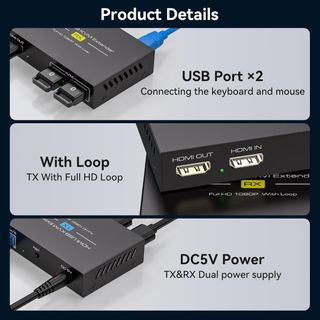 Extensor HDMI KVM USB
