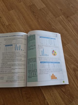 Matemàtiques 2 ESO   anaya