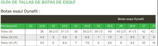 Botas Esquí travesia Dynafit T6 Mujer T25