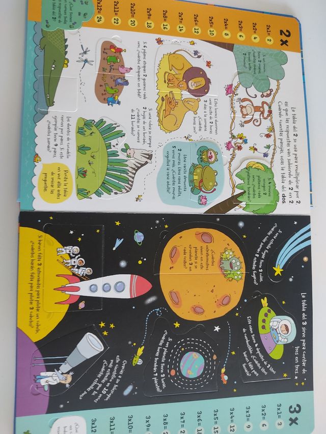 Las tablas de multiplicar 