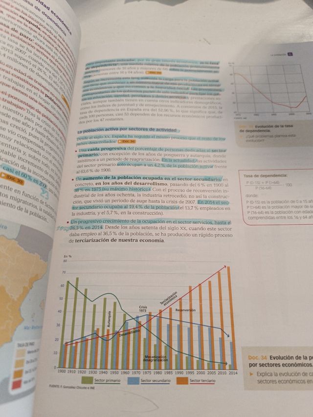 Geografía, 2 Bachillerato