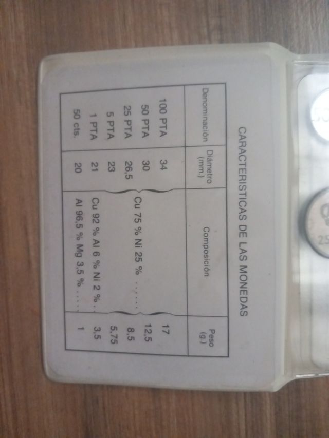 Pruebas Numismáticas FNMT 1976