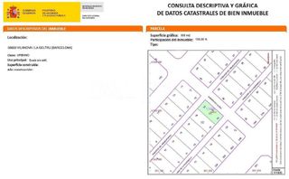 Solar en venta en L'Aragai - Prat de Vilanova en Vilanova i La Geltrú