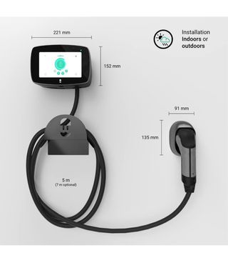 Wallbox cargador coche eléctrico