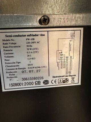 Vinacoteca - Nevera de vinos sin usar