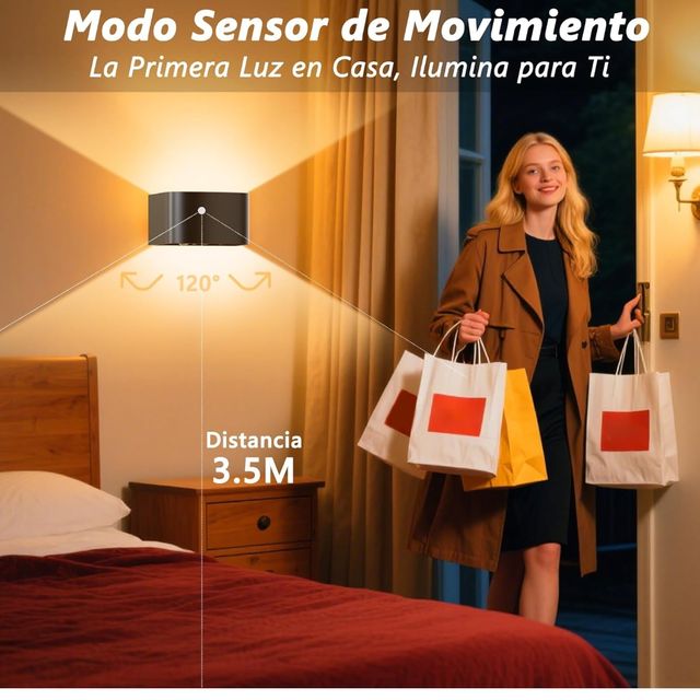 Lamparas apliques LED interiores - 2 uds. - NUEVOS