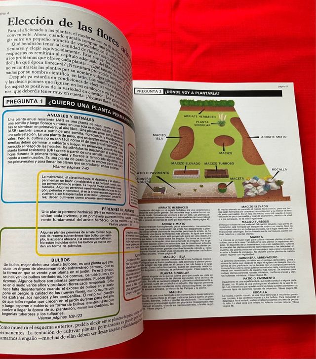 Libro Flores de Jardín - Manual de cultivo