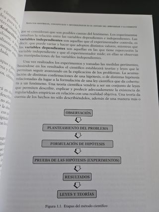 Psicología del aprendizaje .Uned