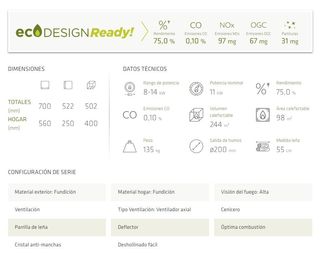 Lacunza Midi 700: Chimenea Insertable