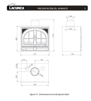 Lacunza Abodi PE: Chimenea insertable