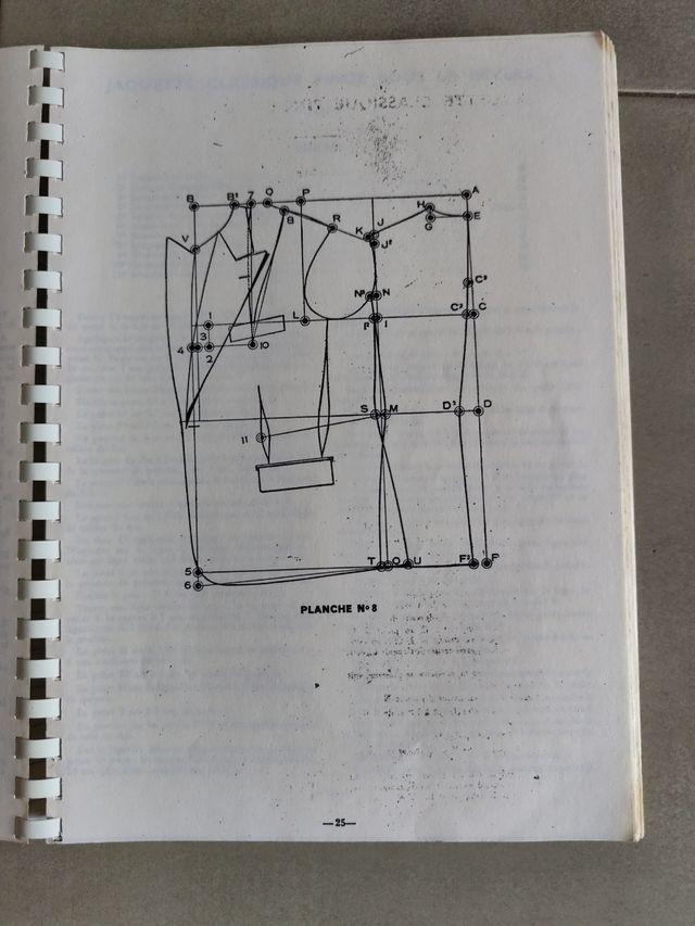 Méthode de coupe vétements femmes. AICP