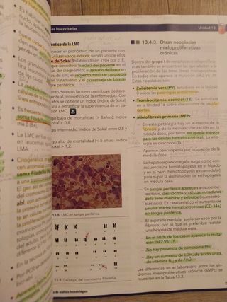 Técnicas de análisis hematológicos