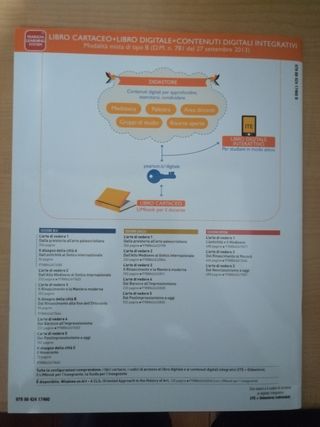 Libro"L'arte di vedere"
