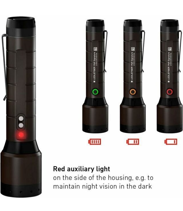 Linterna Ledlenser P6R Signature 1400 lumens 240m