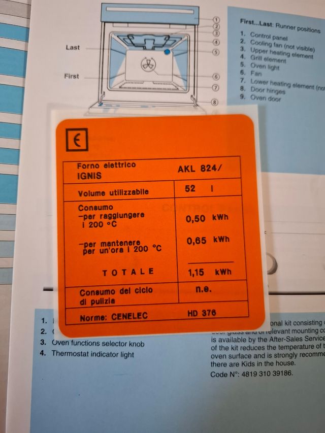 Forno Ignis incasso - elettrico