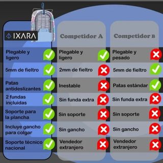 Plancha plegable de ropa a estrenar