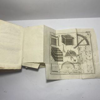 Arithmeticae, Algebrae et Geometriae - 1794 Libro