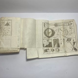 Arithmeticae, Algebrae et Geometriae - 1794 Libro