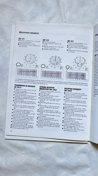 SENNHEISER 2 catálogos Sistema Microfónicos