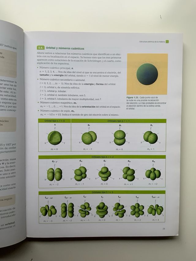 Química 2º Bachillerato