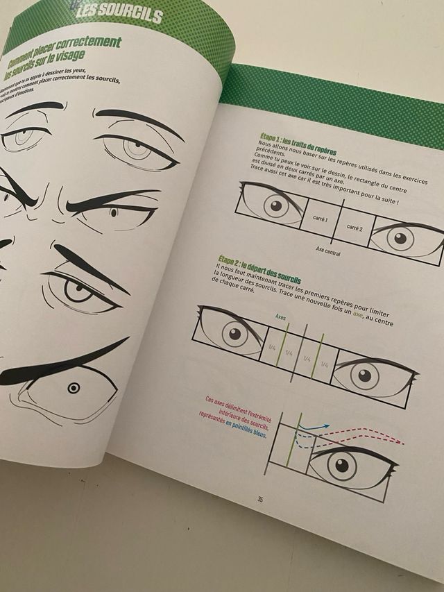 Guida disegno Manga - Francese