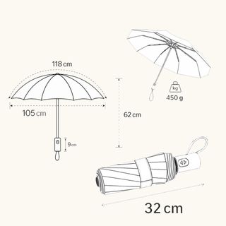 SOMBRILLA / Paraguas : Anti-UV / Lluvia