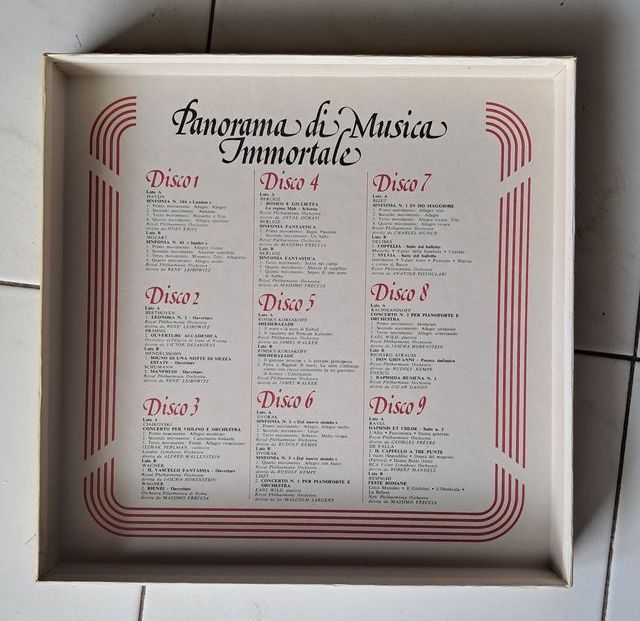 LP 33 giri: Panorama Musica Immortale