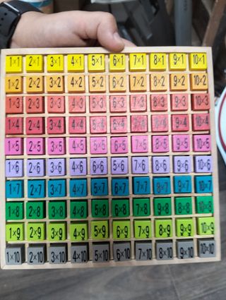 Tablas multiplicar madera