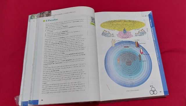 Cercatori di stelle LETTERATURA TEATRO MODERNO