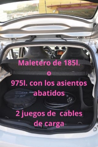 KIT Smart ForFour EQ + Wallbox + Inst Fotovoltaica