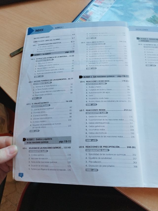 QUÍMICA 2 Bachillerato