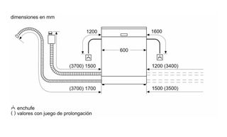Lavastoviglie Siemens da incasso