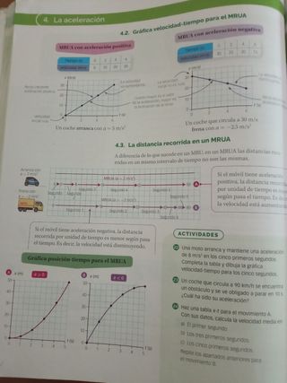 Física y Química 2 ESO 