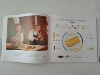 Te cuento en la cocina 