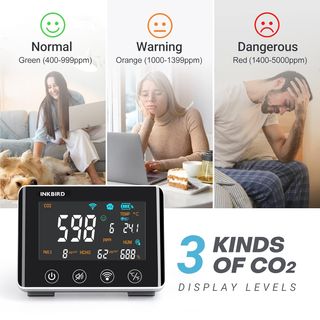 Inkbird WiFi Detector calidad del aire-medidor CO2