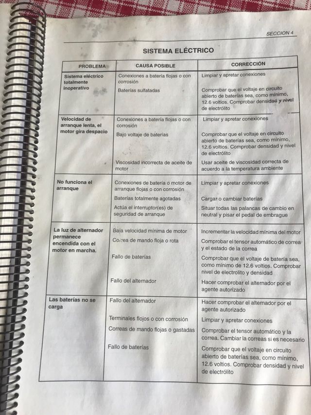 Manual Tractor Ford 8160-8560 New Holland