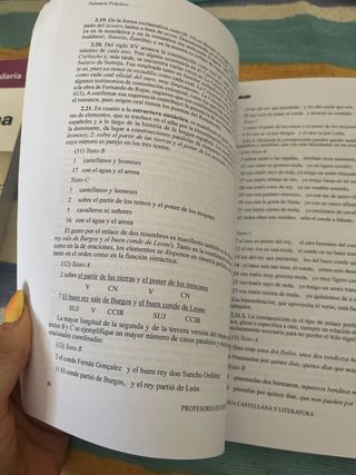 Cuerpo de Profesores de Enseñanza Secundaria, l...