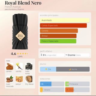 Royal Blend Nero - Perfume 100ml