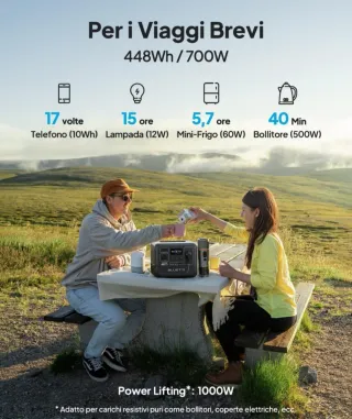 Bluetti AC50B - 700W 448Wh