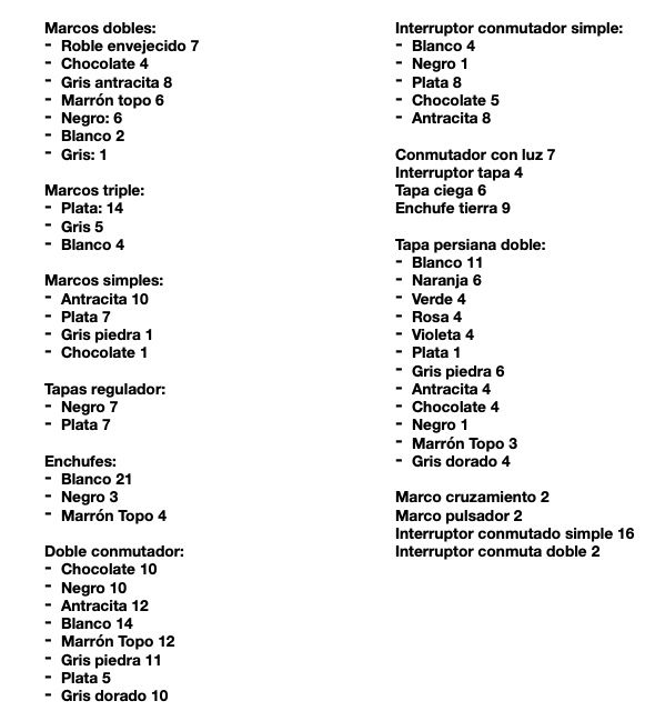 MECANISMOS COLORES LOTE