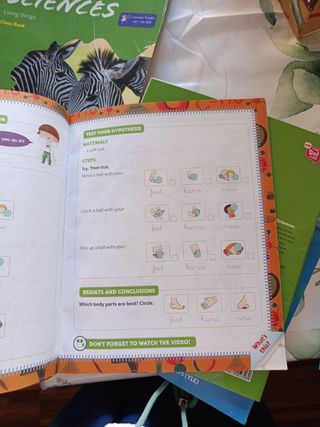 Natural Sciences 1 our bodies and health